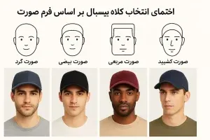 راهنمای انتخاب کلاه بر اساس فرم صورت