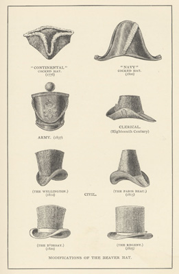 مجموعه ای از کلاه ها در سده های 18 و 19 میلادی