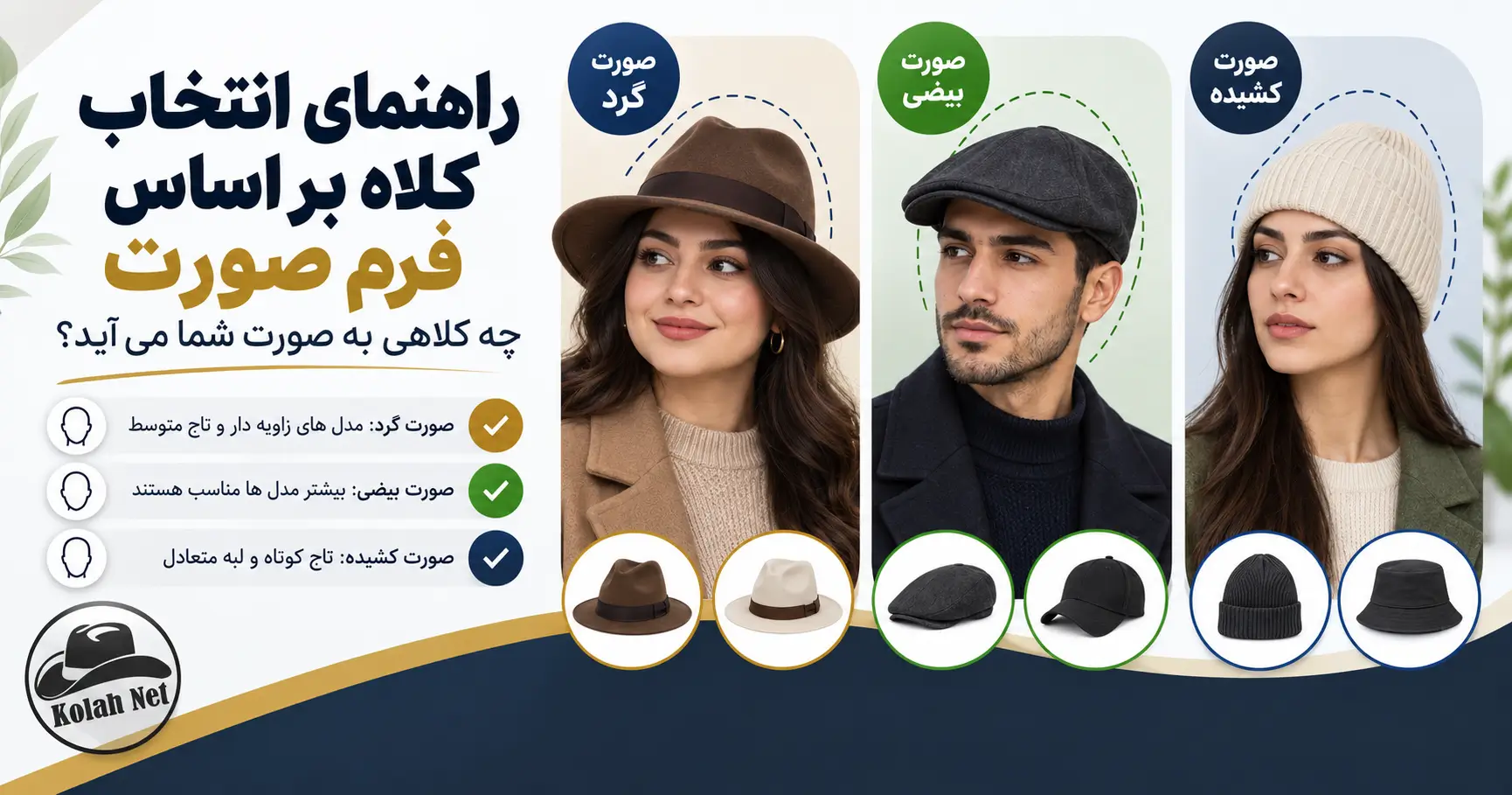راهنمای انتخاب کلاه بر اساس فرم صورت
