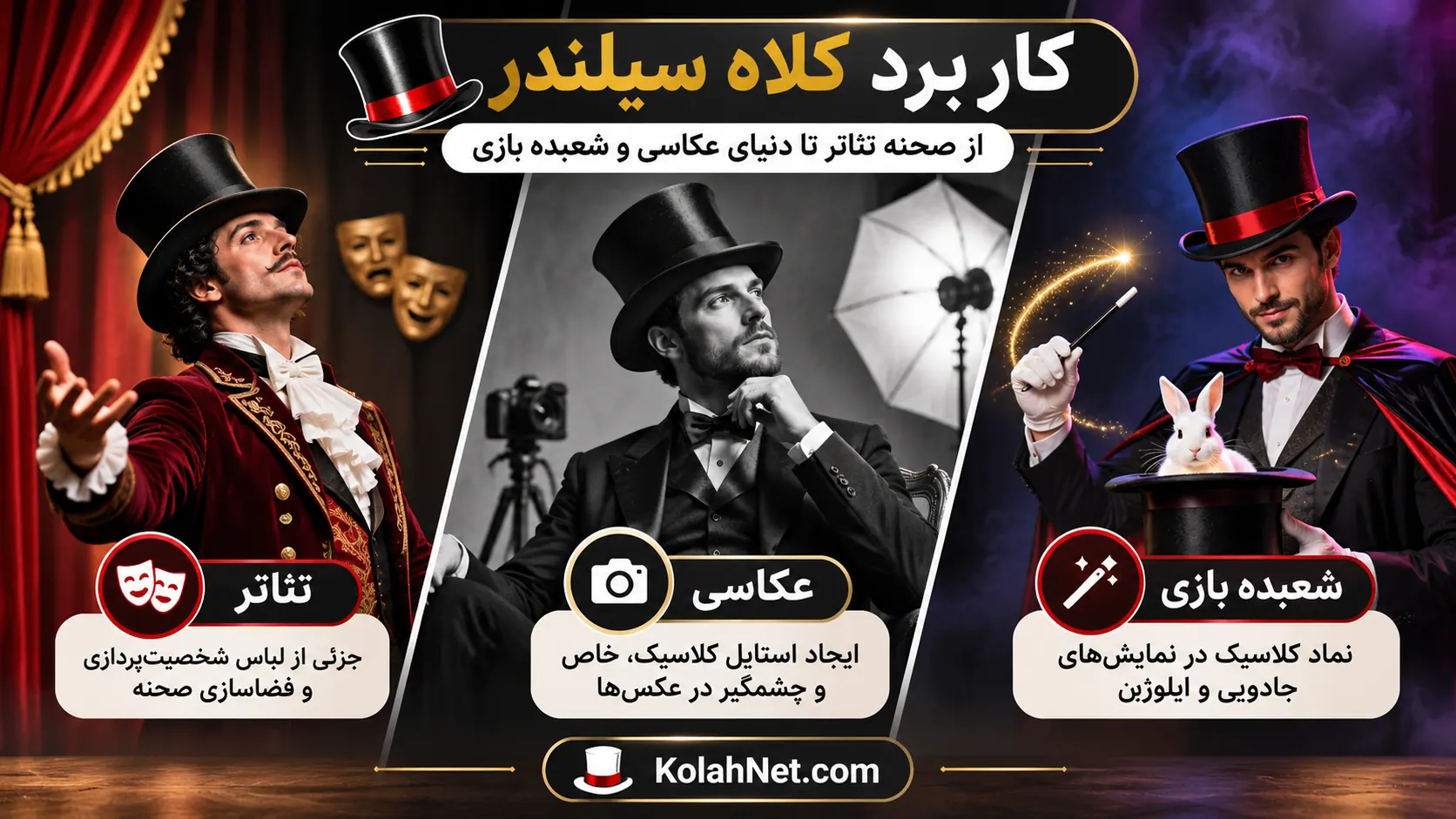 کاربرد کلاه سیلندر در تئاتر، عکاسی هنری و شعبده بازی؛ نمایش کلاه بلند کلاسیک Top Hat در سه موقعیت متفاوت.